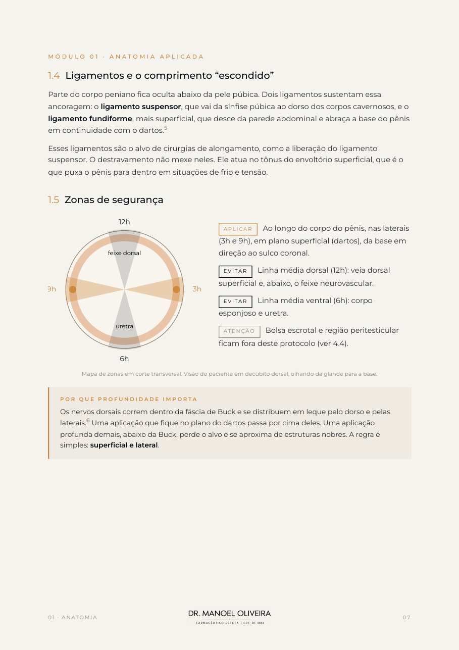 Página das zonas de segurança